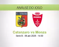 Prognóstico Catanzaro Monza (06 April 2026)