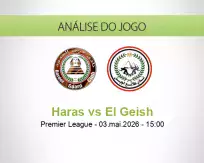 Prognóstico Haras El Geish (03 May 2026)