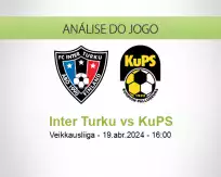 Prognóstico Inter Turku KuPS (19 April 2024)