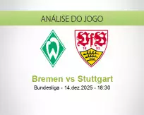 Prognóstico Bremen Stuttgart (14 December 2025)