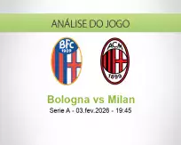 Bologna vs Milan
