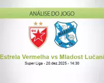 Prognóstico Estrela Vermelha Mladost Lučani (20 December 2025)