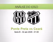 Prognóstico Ponte Preta Ceará (02 April 2026)