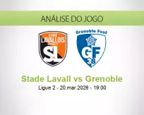 Prognóstico Stade Lavall Grenoble (20 March 2026)