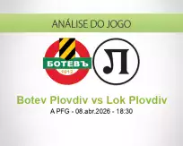 Prognóstico Botev Plovdiv Lok Plovdiv (08 April 2026)