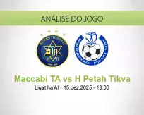 Prognóstico Maccabi TA H Petah Tikva (15 December 2025)