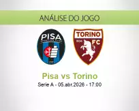Prognóstico Pisa Torino (05 April 2026)