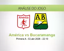 Prognóstico América Bucaramanga (02 April 2026)