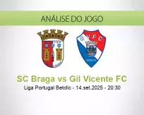 Prognóstico SC Braga Gil Vicente FC (14 September 2025)