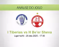 Prognóstico I Tiberias H Be'er Sheva (20 December 2025)