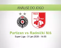 Prognóstico Partizan Radnički Niš (31 January 2026)