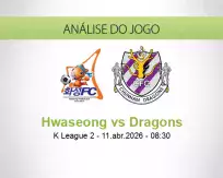 Prognóstico Hwaseong Dragons (11 April 2026)
