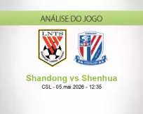 Prognóstico Shandong Shenhua (05 May 2026)