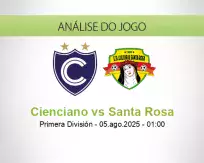 Prognóstico Cienciano Santa Rosa (05 August 2025)