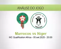 Prognóstico Marrocos Niger (05 September 2025)