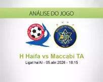 Prognóstico H Haifa Maccabi TA (05 April 2026)