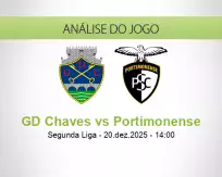 Prognóstico GD Chaves Portimonense (20 December 2025)