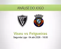 Prognóstico Viseu Felgueiras (04 April 2026)