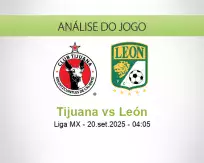Prognóstico Tijuana León (20 September 2025)