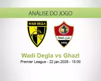 Wadi Degla vs Ghazl