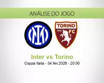 Inter vs Torino