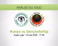 Konya vs Gençlerbirliği