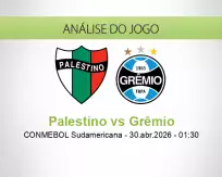 Prognóstico Palestino Grêmio (30 April 2026)