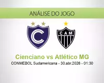 Prognóstico Cienciano Atlético MG (30 April 2026)