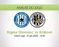 Prognóstico Sigma Olomouc Králové (31 January 2026)