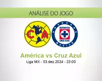 Prognóstico América Cruz Azul (04 December 2024)