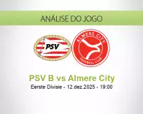 Prognóstico PSV B Almere City (12 December 2025)