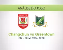 Prognóstico Changchun Greentown (20 September 2025)
