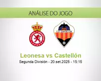 Prognóstico Leonesa Castellón (20 September 2025)
