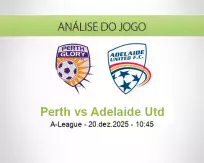 Prognóstico Perth Adelaide Utd (20 December 2025)