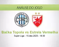 Prognóstico Bačka Topola Estrela Vermelha (15 December 2025)