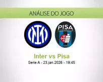Inter vs Pisa