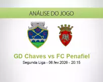 Prognóstico GD Chaves FC Penafiel (06 February 2026)