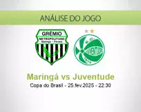 Prognóstico Maringá Juventude (26 February 2025)