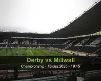 Prognóstico Derby Millwall (10 December 2025)