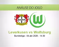 Prognóstico Leverkusen Wolfsburg (04 April 2026)