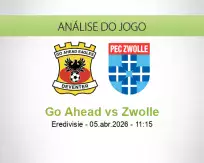 Prognóstico Go Ahead Zwolle (05 April 2026)