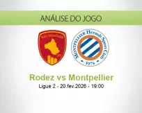 Prognóstico Rodez Montpellier (20 February 2026)