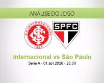 Prognóstico Internacional São Paulo (02 April 2026)