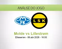 Prognóstico Molde Lillestrøm (06 April 2026)