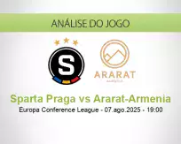 Prognóstico Sparta Praga Ararat-Armenia (07 August 2025)