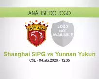 Prognóstico Shanghai SIPG Yunnan Yukun (04 April 2026)