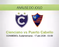 Cienciano vs Puerto Cabello