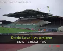 Prognóstico Stade Lavall Amiens (19 September 2025)