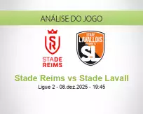 Prognóstico Stade Reims Stade Lavall (08 December 2025)