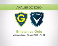 Prognóstico Gnistan Oulu (25 August 2025)